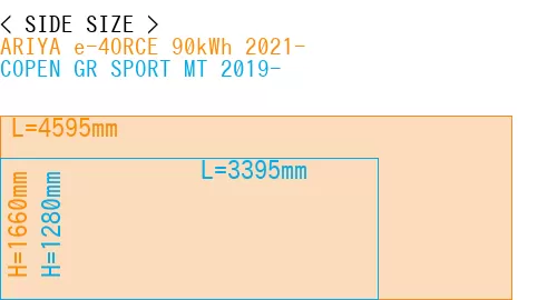 #ARIYA e-4ORCE 90kWh 2021- + COPEN GR SPORT MT 2019-